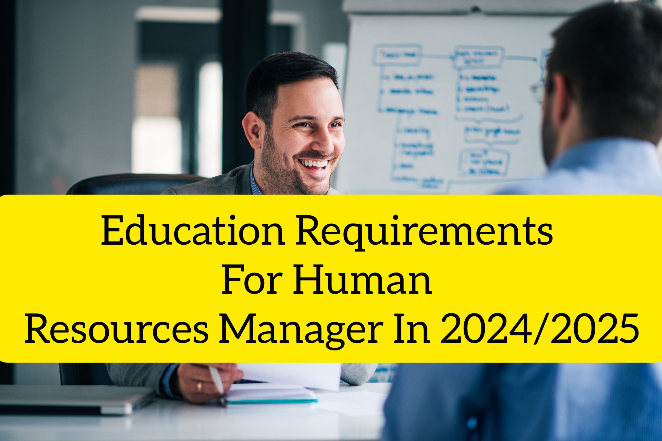 Education Requirements For Human Resources Manager